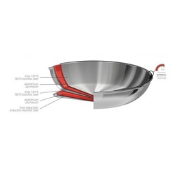 POELE INOX CASTELINE - CRISTEL